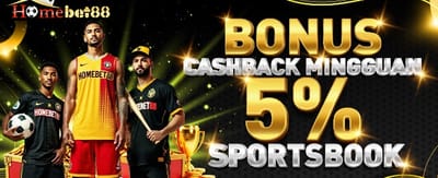 Mainkan Game Slot Terpopuler